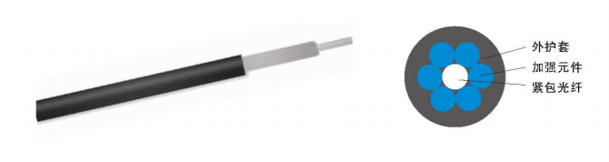 Enhanced strain sensing cable