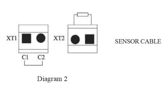 diagram2